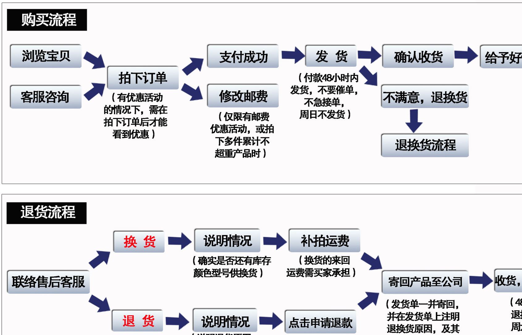 廠家真石漆噴槍石頭骨漿浮雕漆硅藻泥彈涂槍外墻塑料涂料噴涂槍示例圖8