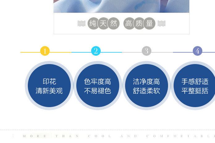 夏季夏被1.8雙面天絲萊塞爾纖維夏涼被雙單人空調(diào)被可水洗被芯子示例圖13