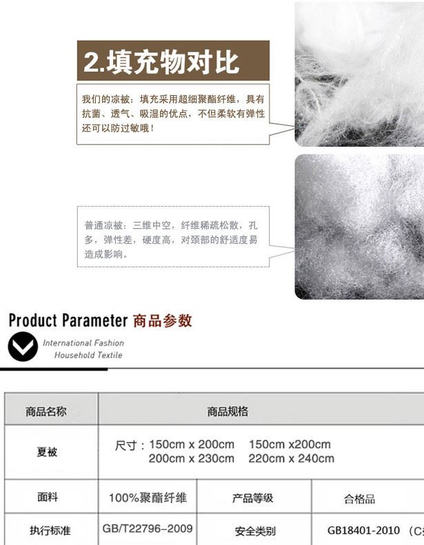 全棉夏涼被活性純棉空調(diào)被折疊水洗夏被禮品團批發(fā)活性印花夏涼被示例圖9