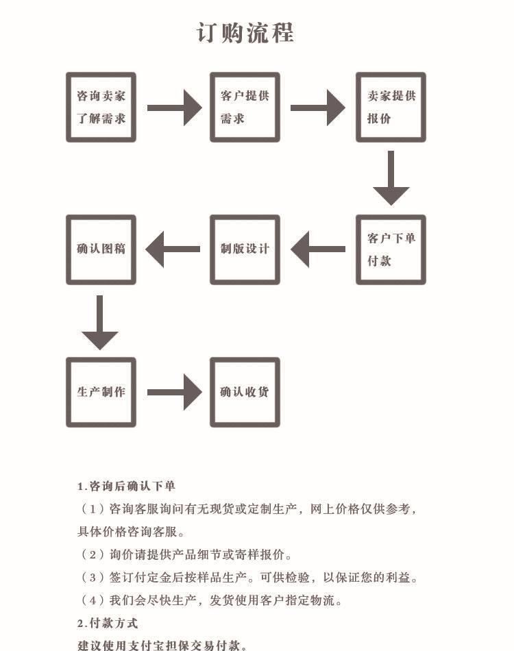 尼龍網(wǎng)格袋 滌綸網(wǎng)眼手提袋 促銷購(gòu)物袋 網(wǎng)紗袋沙灘袋 篩網(wǎng)袋定制示例圖8