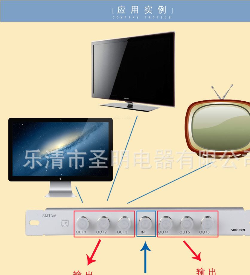 圣明電器 多媒體弱電箱有線數(shù)字電視模塊一進(jìn)四出電視分配器示例圖3