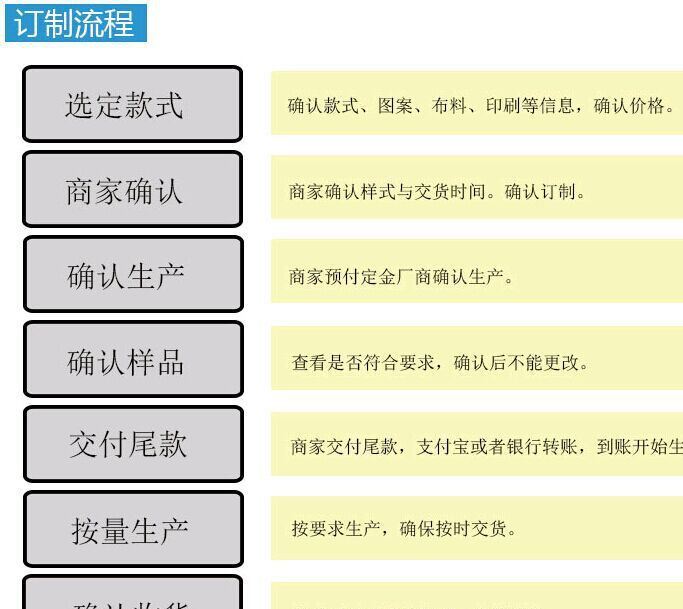 供應(yīng)無紡布酒袋帆布購物袋棉布手提袋PP無紡布酒瓶袋示例圖9