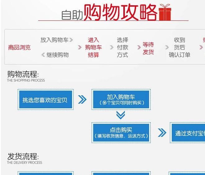 廠家定制批發(fā)OPP味典烘培自立袋 食品烘培袋定做 可支持加印logo示例圖12