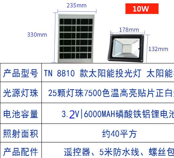 太陽能燈|投光燈|草坪燈|壁燈|泛光燈|投射燈示例圖1