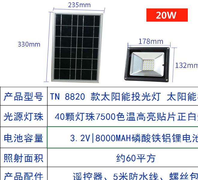 太陽能燈|投光燈|草坪燈|壁燈|泛光燈|投射燈示例圖2