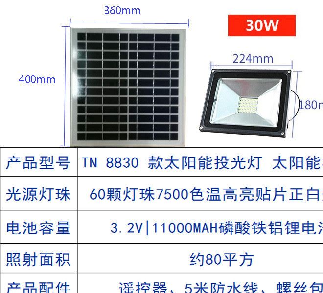 太陽能燈|投光燈|草坪燈|壁燈|泛光燈|投射燈示例圖3