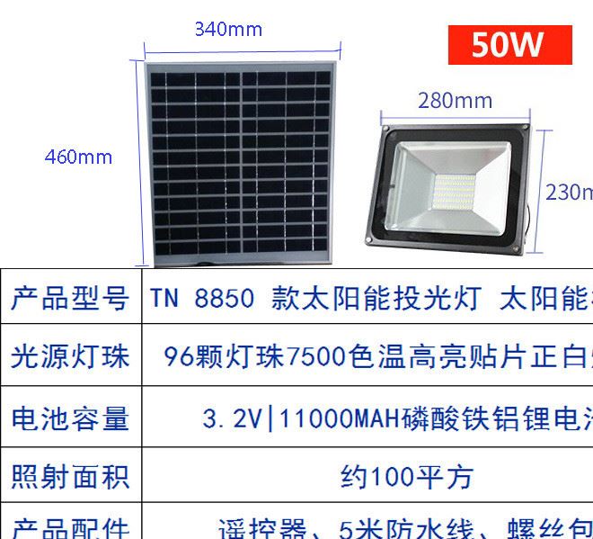 太陽能燈|投光燈|草坪燈|壁燈|泛光燈|投射燈示例圖4