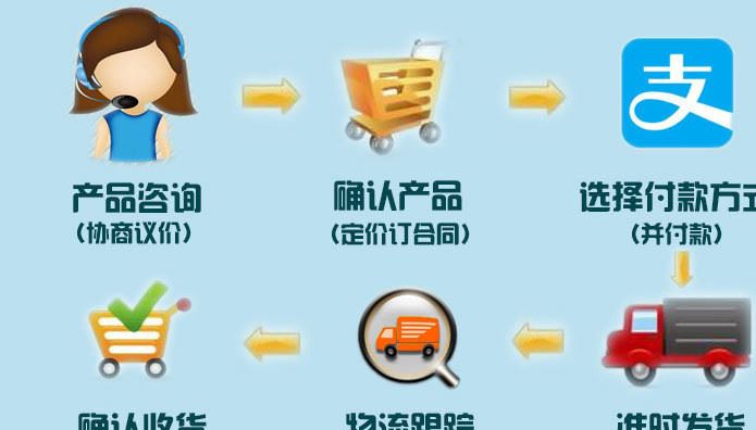 直銷供應 手滑閥 HSV-08 手滑閥 國標銅合金螺紋常壓手滑閥批發示例圖16
