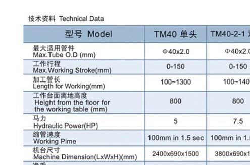 廠家直銷 全自動立式管端成型機(jī) 擴(kuò)管機(jī) 縮管機(jī)示例圖7