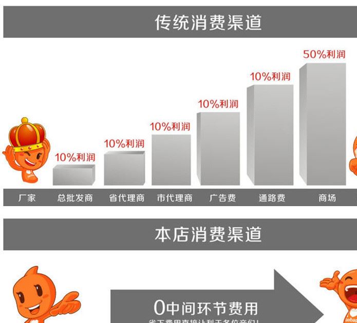 直銷過濾器 AF2000-02 工業(yè)用鋁合金高品質(zhì)過濾器 支持加工定制示例圖15