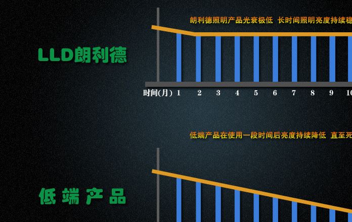 路燈柱6米8米9米12米LED道路燈廠家直銷來樣報(bào)價(jià)全國較低示例圖8