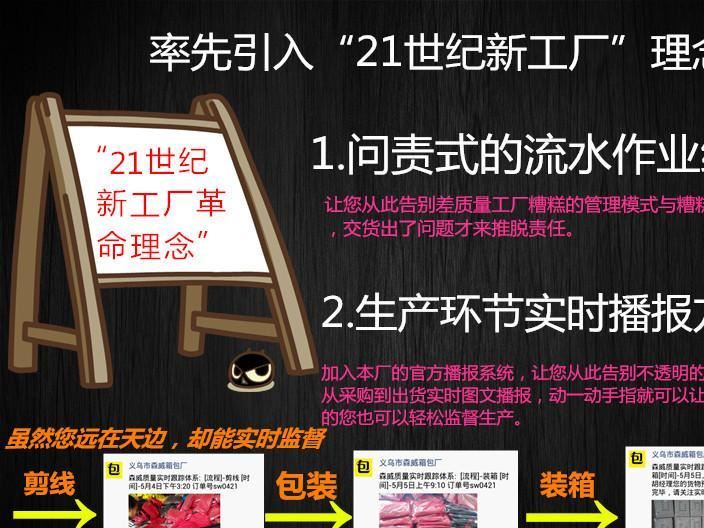 【加工訂做】卡通書包 新款兒童書包 韓版書包 雙肩書包示例圖3