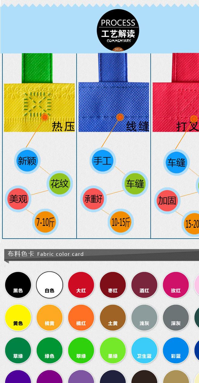 廠家無紡布袋定做 定制手提袋環保購物袋廣告折疊覆膜袋印LOGO示例圖8