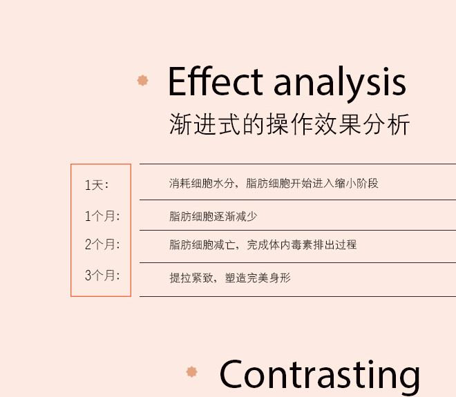 熱立塑優(yōu)立塑儀超聲刀家用美容儀器塑形示例圖17