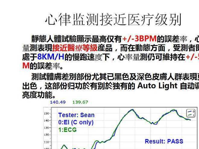 JW018智能測心率藍牙手環(huán)來電提醒計步卡路里隨眠監(jiān)測支持雙系統(tǒng)示例圖1