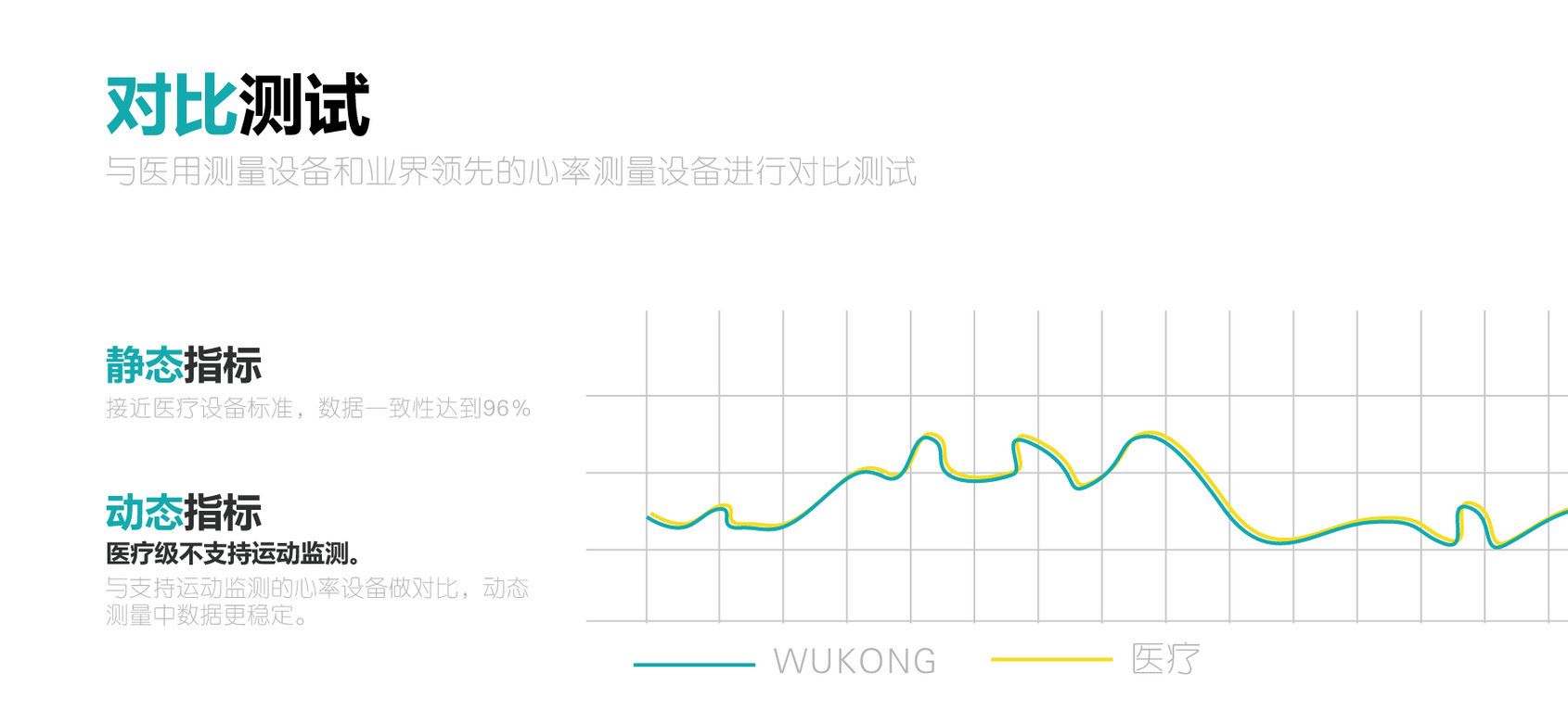 JW018智能測心率藍牙手環(huán)來電提醒計步卡路里隨眠監(jiān)測支持雙系統(tǒng)示例圖19