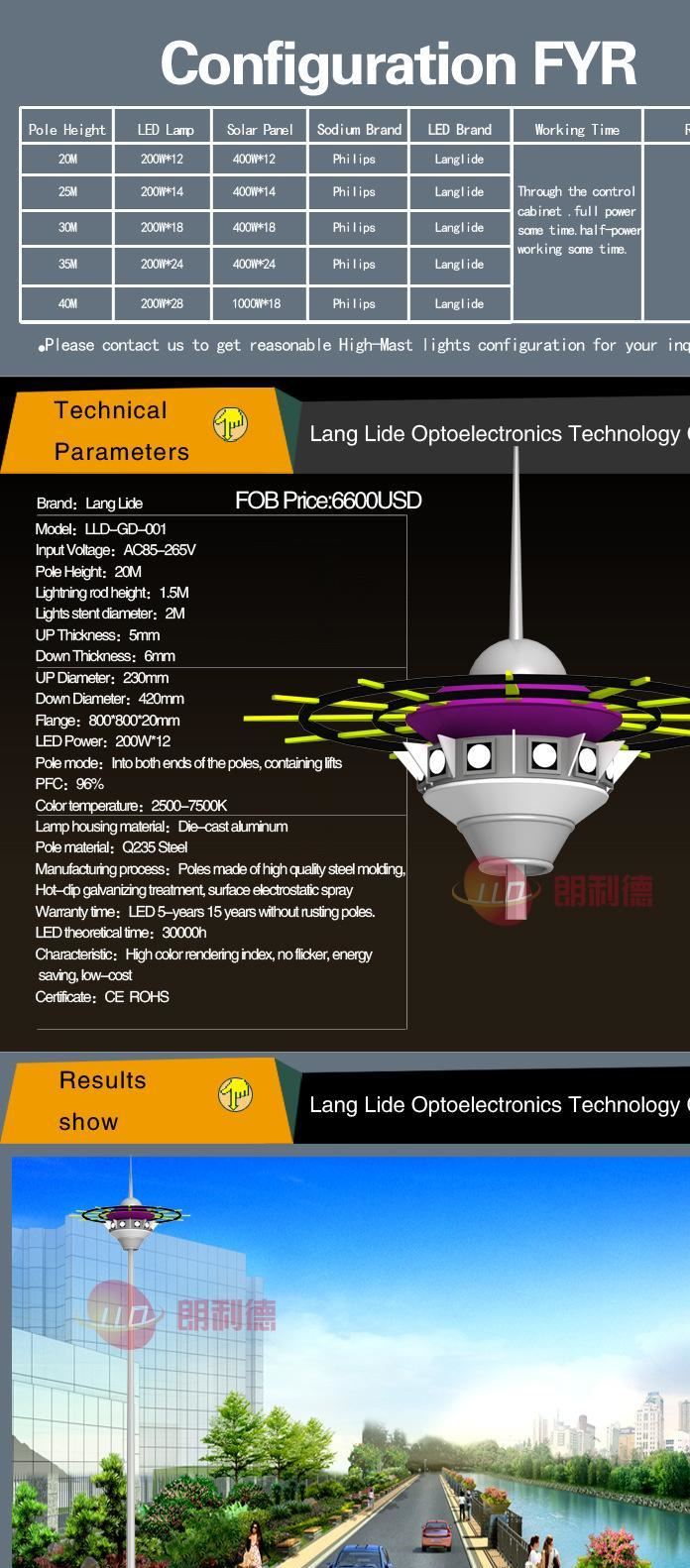 LED高桿燈15米20米25米30米35米40米廣場(chǎng)燈高桿射燈球場(chǎng)燈碼頭示例圖1