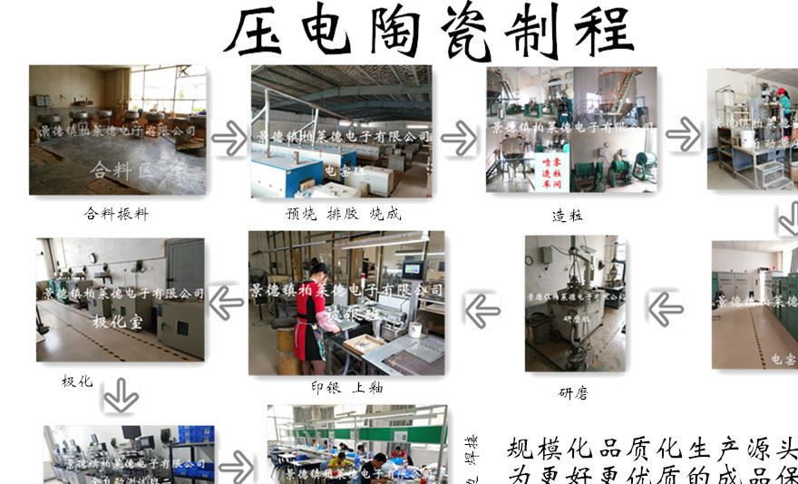 多功能用壓電陶瓷片 換能片示例圖1