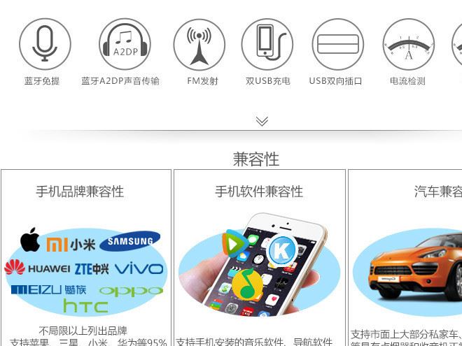 FM藍(lán)牙MP3 車載mp3播放器 車載藍(lán)牙免提 車載fm插卡機(jī) 汽車mp3示例圖12