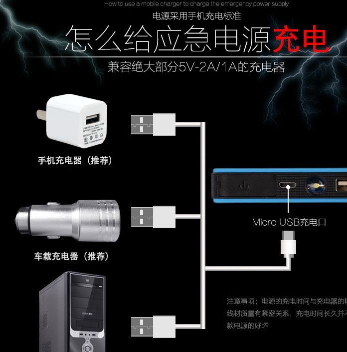 超薄方便攜帶汽車應急啟動電源套料大量出貨中示例圖10