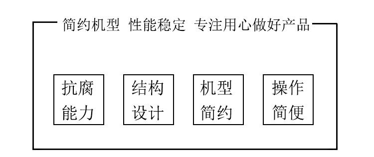 網(wǎng)絡(luò)監(jiān)控臺 機柜系列網(wǎng)絡(luò)服務(wù)器機柜機柜型號全保質(zhì)保量示例圖2