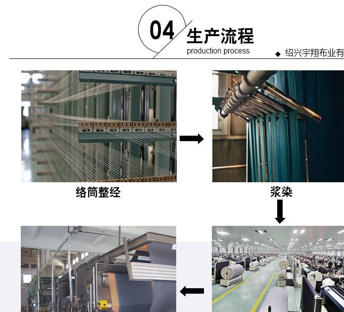 染色棉布 全棉梭織平紋縐布 襯衫裙料兒童衫裙服裝面料 廠家供應示例圖10