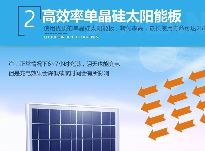 廠家直銷太陽能投光燈背包免布線遙控戶外庭院燈防水高亮家用示例圖3