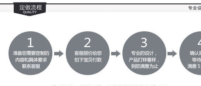 廠家定制金屬徽章胸章定做胸牌烤漆琺瑯徽章金銀銅鋅合金獎章示例圖19