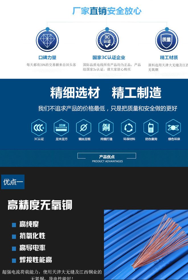 電線電纜 生產廠家批發RV2.5平方銅芯電線 國標家裝阻燃電源軟線示例圖4