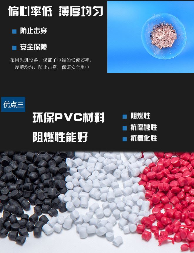 電線電纜 生產廠家批發RV2.5平方銅芯電線 國標家裝阻燃電源軟線示例圖5