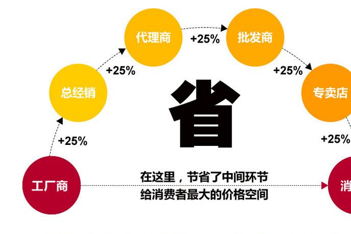 6-10KV高压电机套接线桩，高压电机桩头 ，电机接线桩示例图1