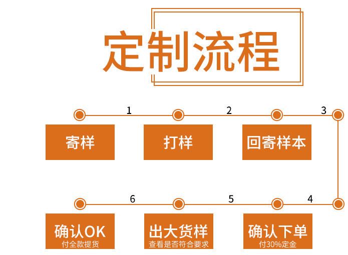 珠光閃閃星光箱包PU革 新款閃光星光閃閃紋箱包鞋材裝飾PU人造革示例圖34