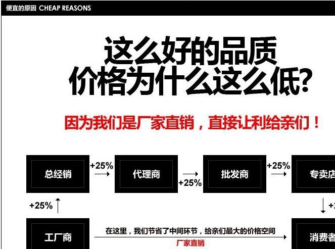 兔毛皮草马甲中长款修身马甲外套皮草兔皮马甲外套 厂家直销示例图1