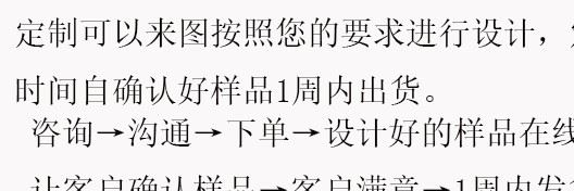 定制名字项链、银项链、女 DIY定制锁骨链定做吊坠银饰生日礼物示例图2