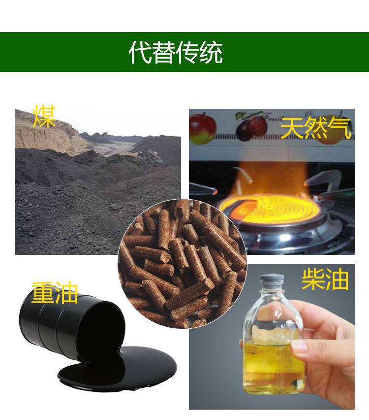 鍋爐燃料 稻殼木屑環(huán)保耐燒生物質(zhì)顆粒 廠家批發(fā)生物顆粒燃料油示例圖13