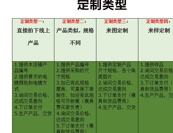 厂家批发鞋饰 生产销售各种锌合金鞋头鞋花及各种鞋材产品示例图2