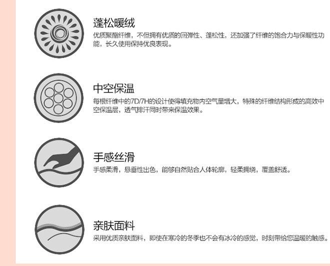 水洗棉夏涼被空調(diào)被絎縫夏被出口韓國絎縫被簡約空調(diào)被夏涼被示例圖9