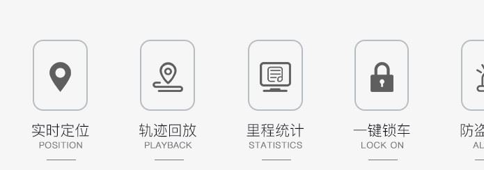 汽车载微型卫星gps定位追器车队管理融资租赁示例图2