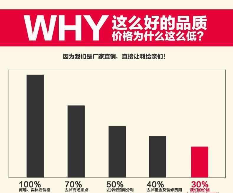 棉加厚保暖羽絨床墊廠家批發(fā) 一件代發(fā) 級(jí)賓館學(xué)生宿舍專(zhuān)用示例圖11