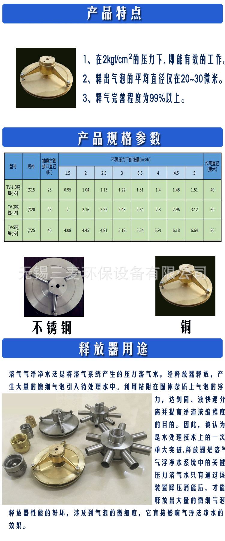 釋放器氣浮釋放器平板溶氣釋放器TV-3噸5噸202不銹鋼304/銅釋放器示例圖2