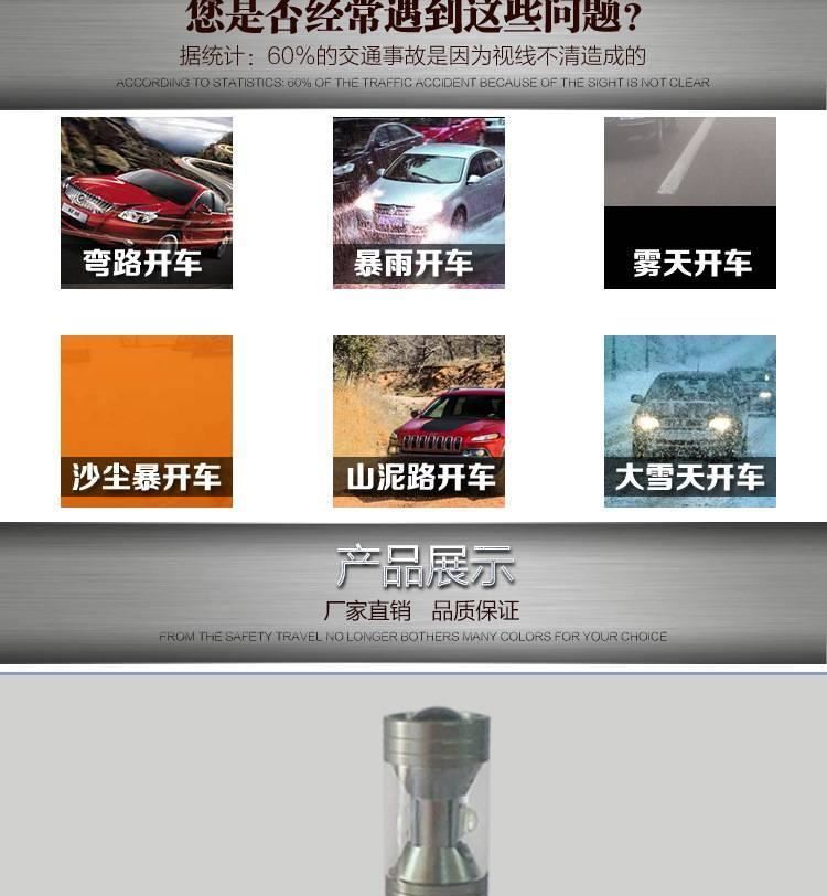 N3-9005 CREE led高位剎車倒車轉(zhuǎn)向燈 汽車改裝通用LED燈批發(fā)定制示例圖5