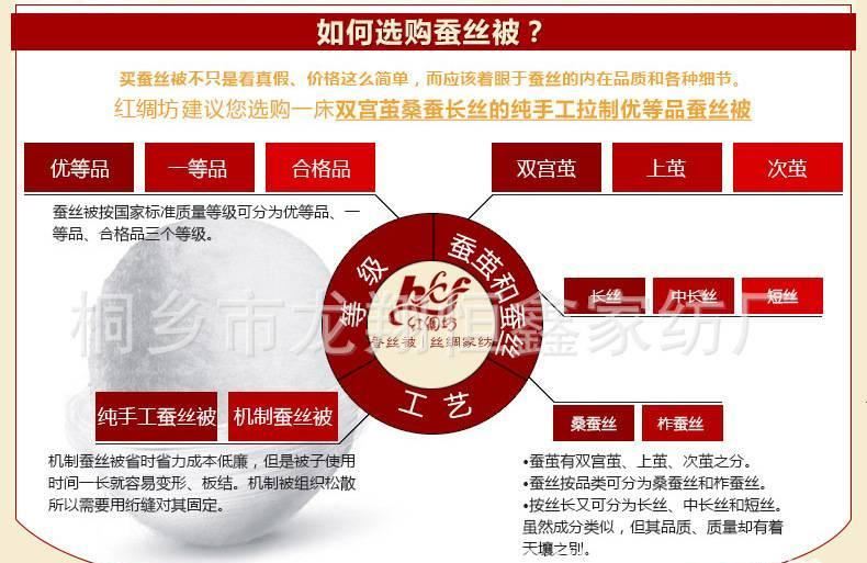 双宫茧桑蚕长丝原料批发 出厂价 （机制棉）实体店畅销产品示例图1