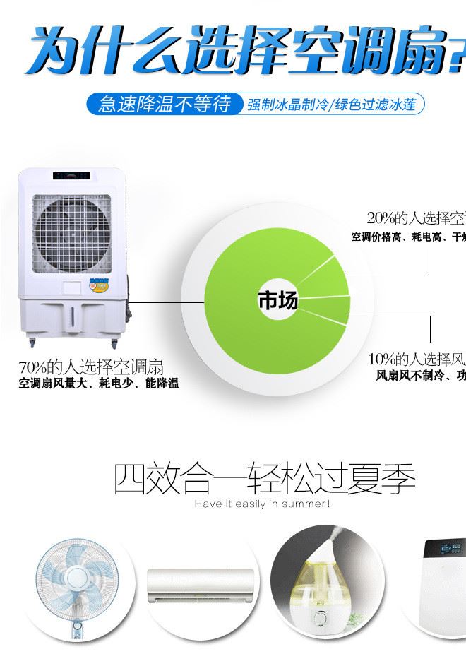 蒸發(fā)式移動工業(yè)冷風機空調扇家用制冷風扇涼風機商用水冷風扇單冷示例圖4