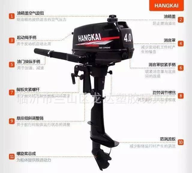 廠家直銷釣魚船舷外 船用推進器沖鋒舟皮劃艇電動馬達掛機螺旋示例圖2