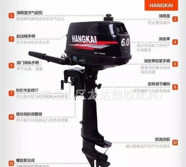 廠家直銷釣魚船舷外 船用推進器沖鋒舟皮劃艇電動馬達掛機螺旋示例圖5
