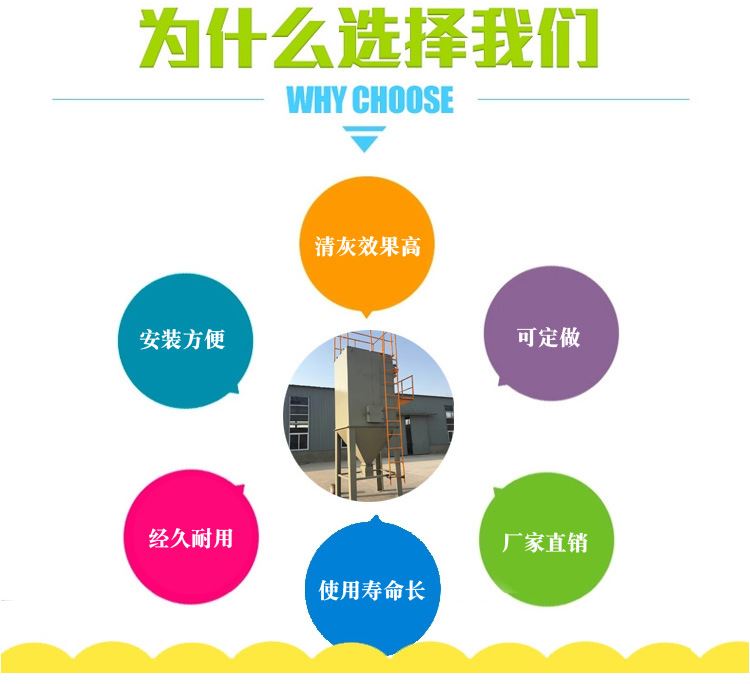 廠家定制催化燃燒設備 活性炭吸附 有機廢氣處理設備廢氣處理裝置示例圖2