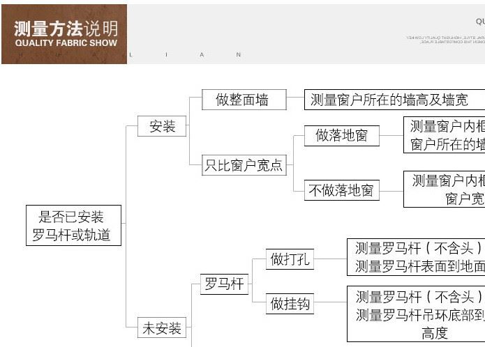 丹雀紡織模板_03