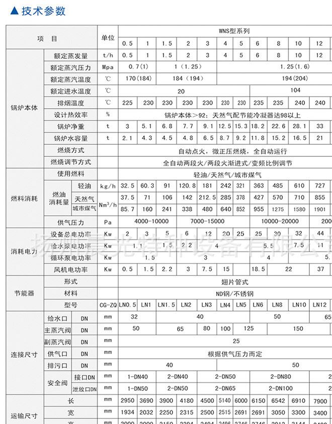 01 WNS卧式燃油（气）蒸汽锅炉 技术参数