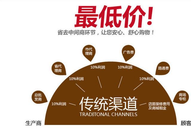 厂家直销 油锯  伐木锯 园林工具示例图7