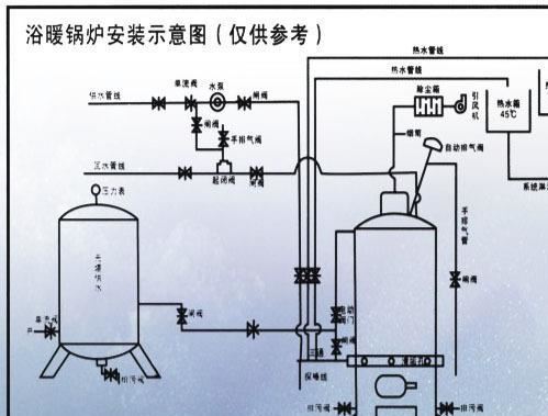 现货热销升温燃煤取暖锅炉无污染小型采暖锅炉学校供暖暖锅炉.示例图12